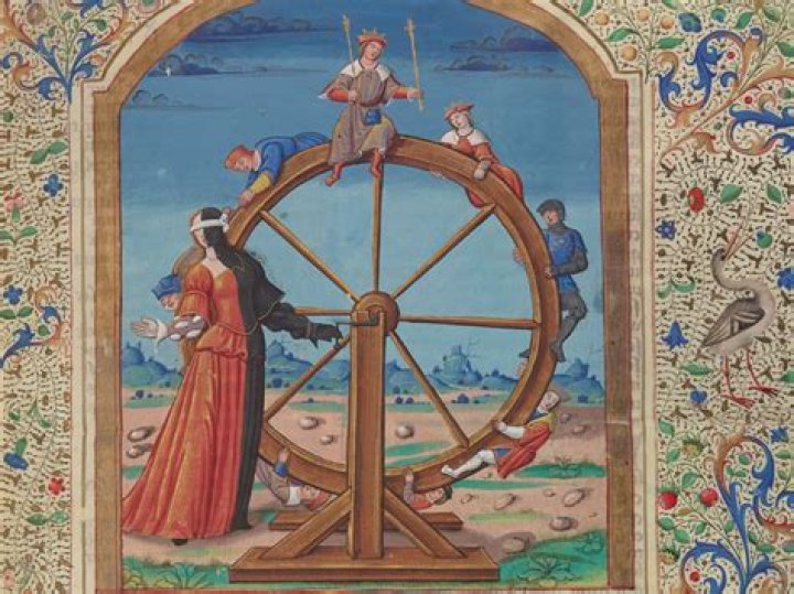 An Exploration Of Fortune And Fame