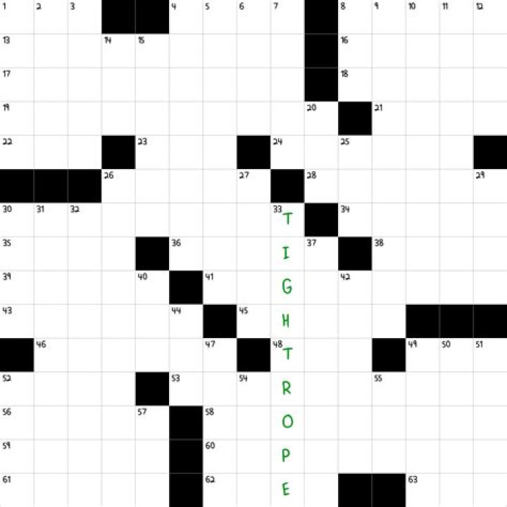 Intensity, metaphorically crossword clue NYT
