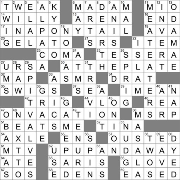 Mom's mom, for short Crossword Clue