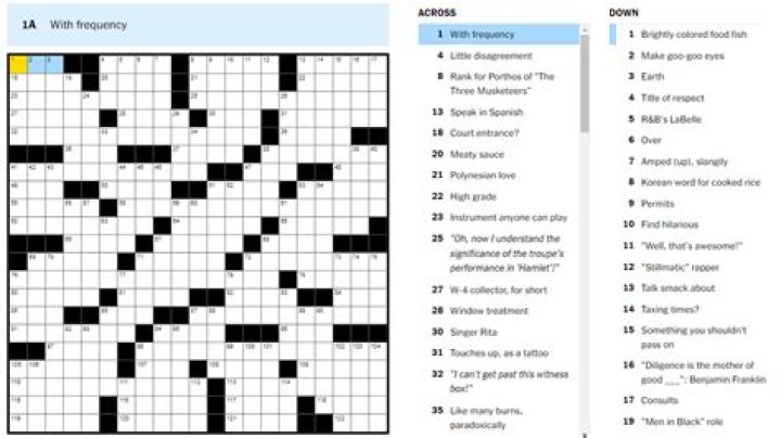 Nickname that might drop -vin or -eb crossword clue NYT