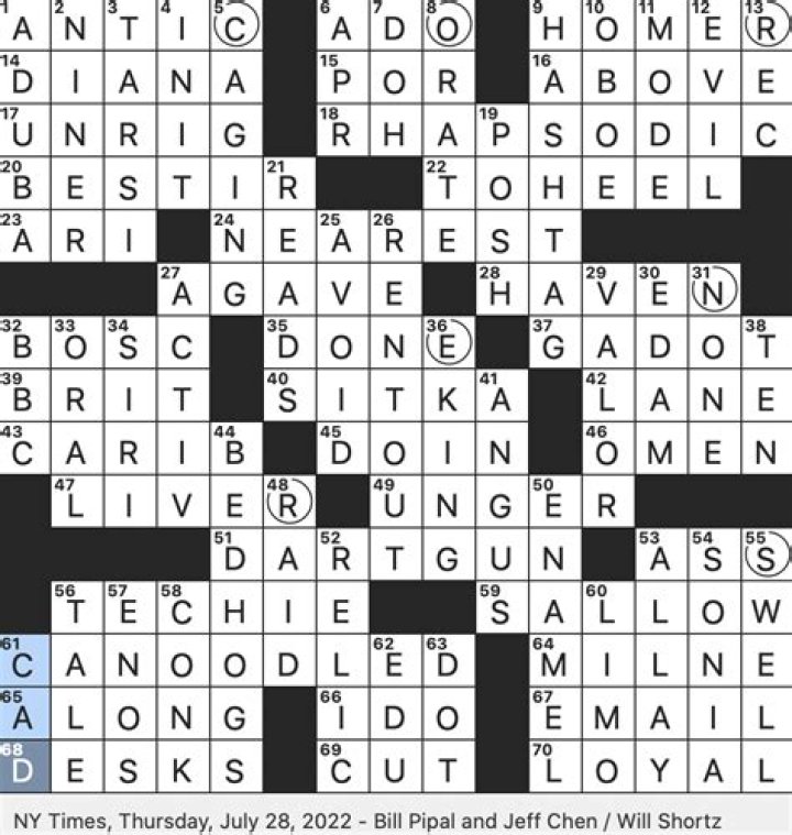 Noted Swede of the silver screen crossword clue NYT