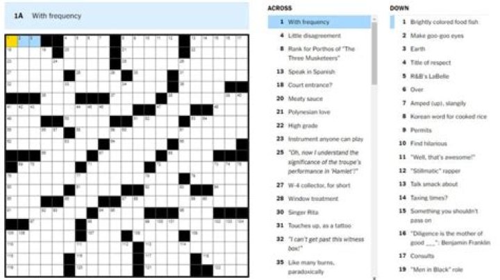 NYT Crossword May 9 2023 Answers