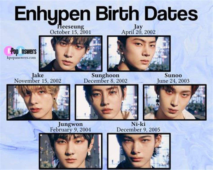 Sunghoon (ENHYPEN) Wiki, Bio, Age, Height, Weight, Net Worth, Early Life, Facts