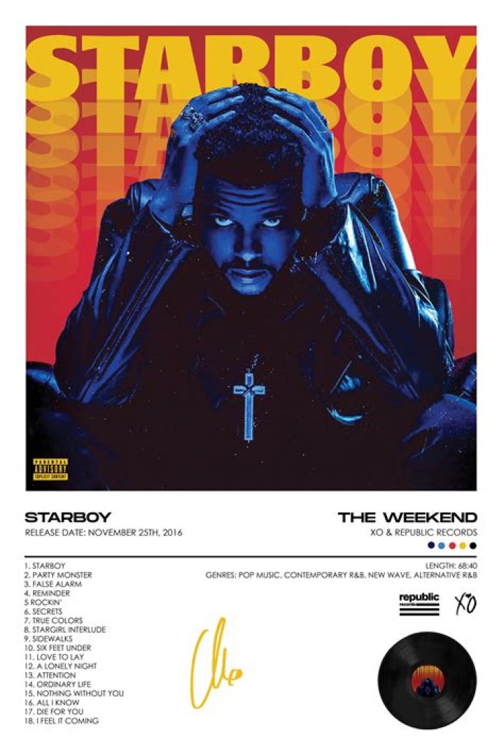 The Weeknd "Starboy" Album Release Date, Cover Art & Tracklist