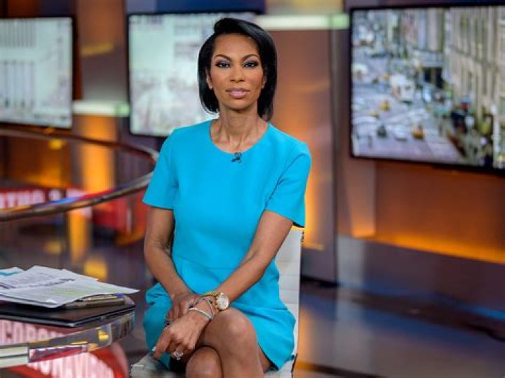 Unveiling The Salaries Of Fox News Anchors: A Journey Of Discovery